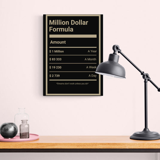 Póster con fórmula del millón de dólares