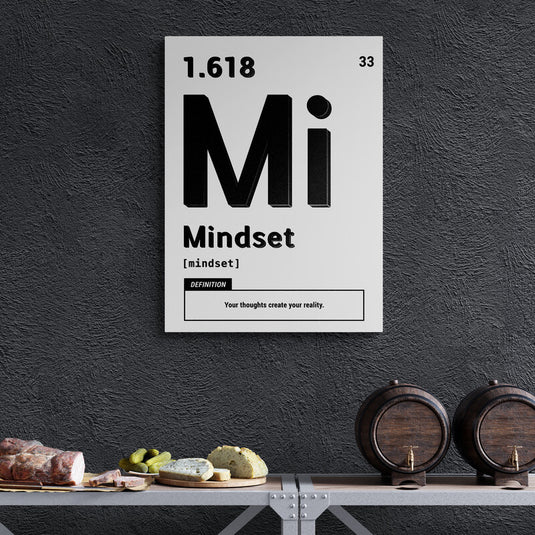 Mindset