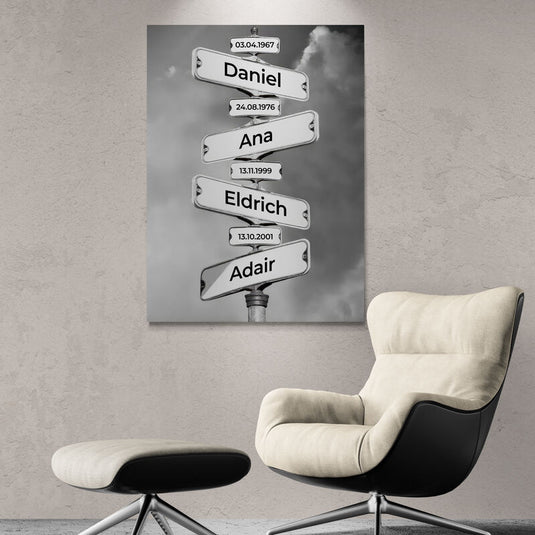 Letrero 4 nombres y 4 fechas personalizables (fondo cielo) - Canvas Mérida Cuadros Decorativos