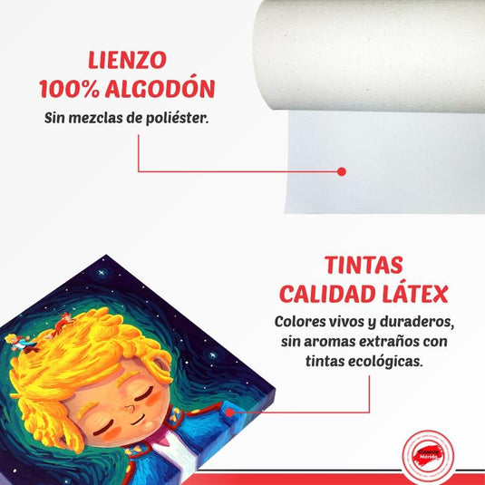 Caracteristicas del lienzo y como se ve un cuadro ya impreso